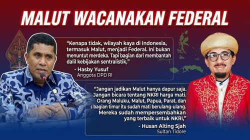 Malut Wacanakan Federal