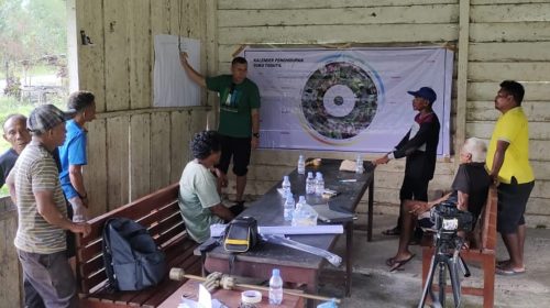 Suku Togutil dan Masa Depan Halmahera: Mengapa Pemberdayaan Berbasis FPIC Menjadi Kebutuhan Mendesak?