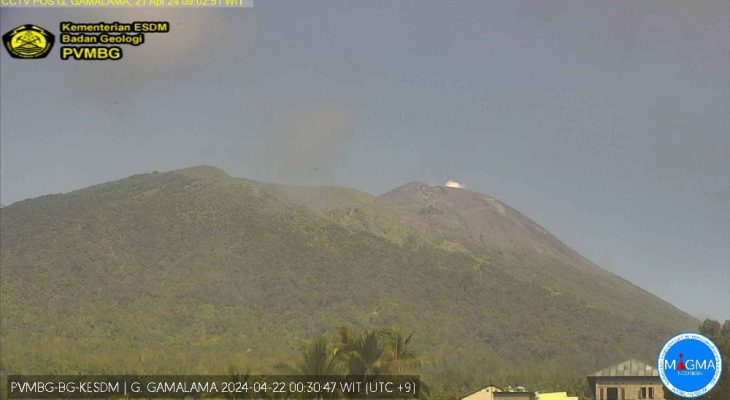 Kondisi Terkini Aktivitas Gunung Api Gamalama