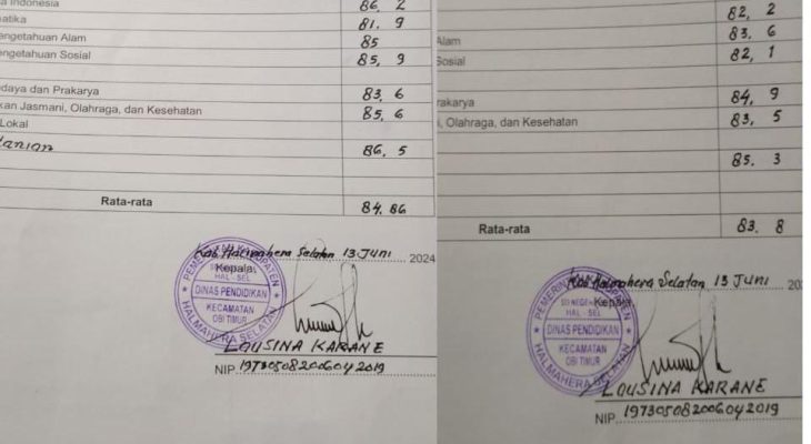 Salah Penulisan Nilai Ijazah, Kepsek SD 155 Obi Halsel Sebut Sesuai Arahan Dinas Pendidikan