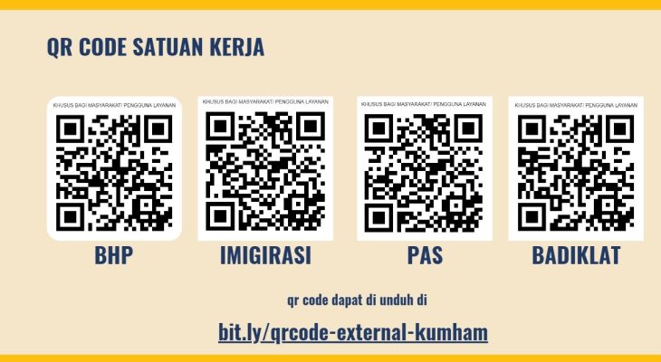 Masyarakat Bisa Beri Penilaian Layanan Publik Kemenkumham Malut, Ini Link-nya 