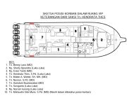 Sketsa Speedboat Bela 72