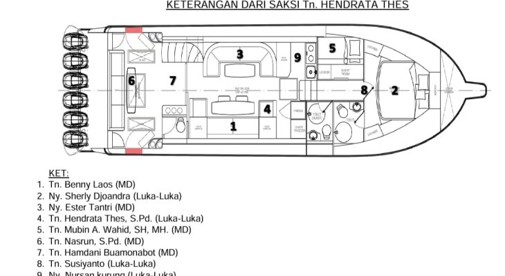 Ini Perkembangan Terbaru Kasus Kebakaran Speedboat Bela 72