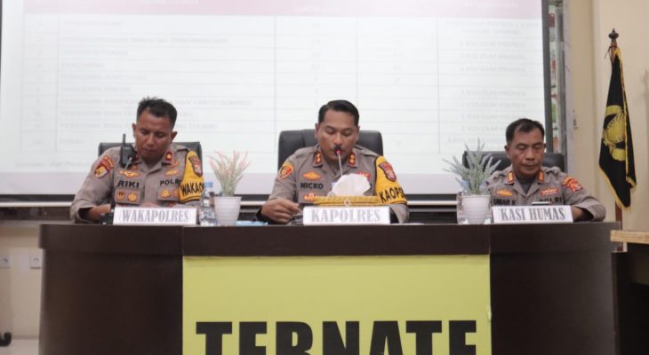 Polres Ternate Pecat 1 Anggota di Tahun 2024, Ada Juga Hukuman Disiplin 