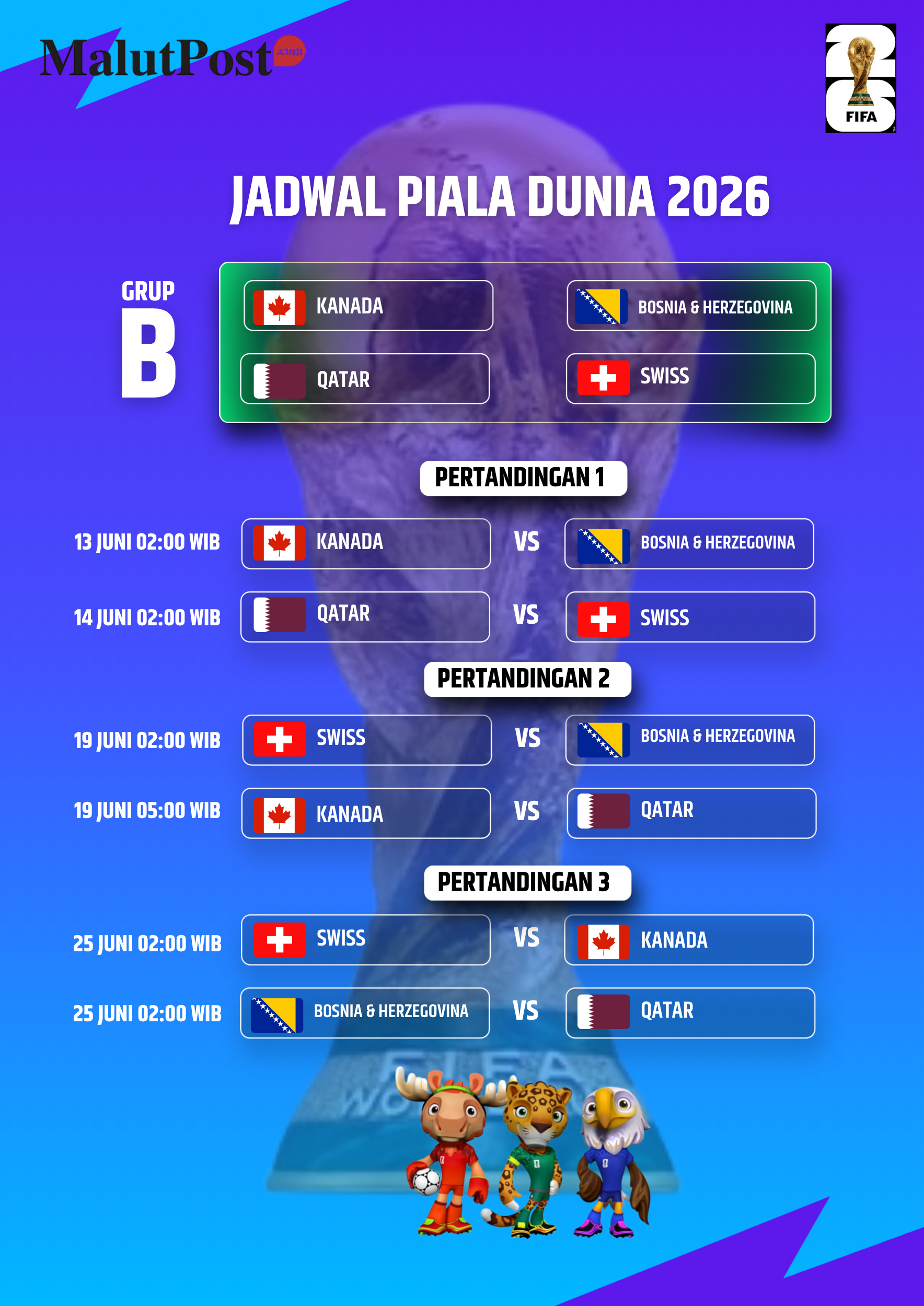 Jadwal Piala Dunia 2026
