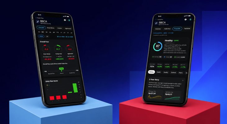 IPOT Luncurkan AI Analytics & Trade Flow: AI-Powered Trading Platform Pertama di Indonesia