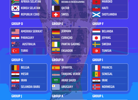 Jadwal Piala Dunia 2026