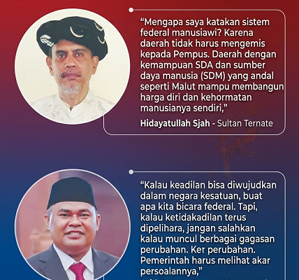 Malut Ideal jadi Federal