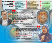 Masalah MBG, Kejati Didesak tak Harus Tunggu Laporan-01